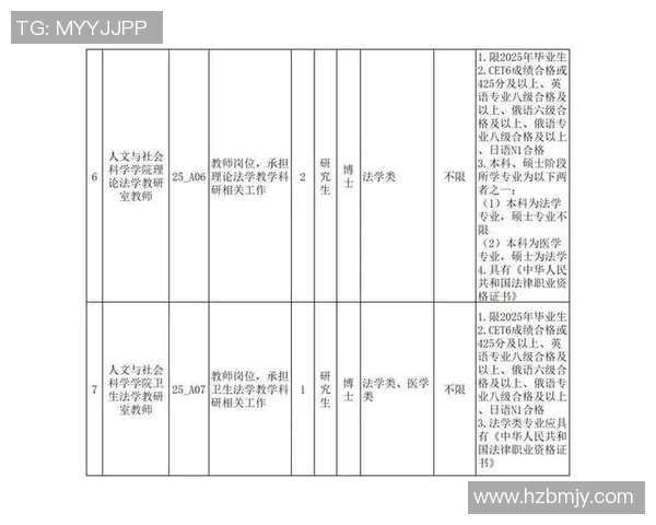 如何成为一名合格的篮球裁判并顺利完成注册流程的详细指南